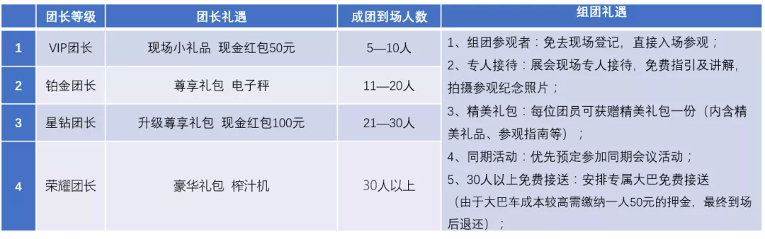 2020成都建博會 | 觀展“ETC"預登記通道全面開啟，4月相約蓉城！(圖13)