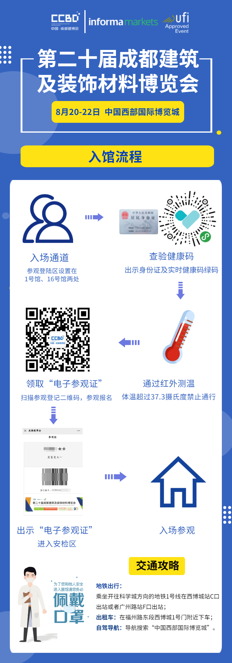 觀展必看 | 第二十屆成都建博會入場須知、交通攻略，你必須了解這些(圖3)