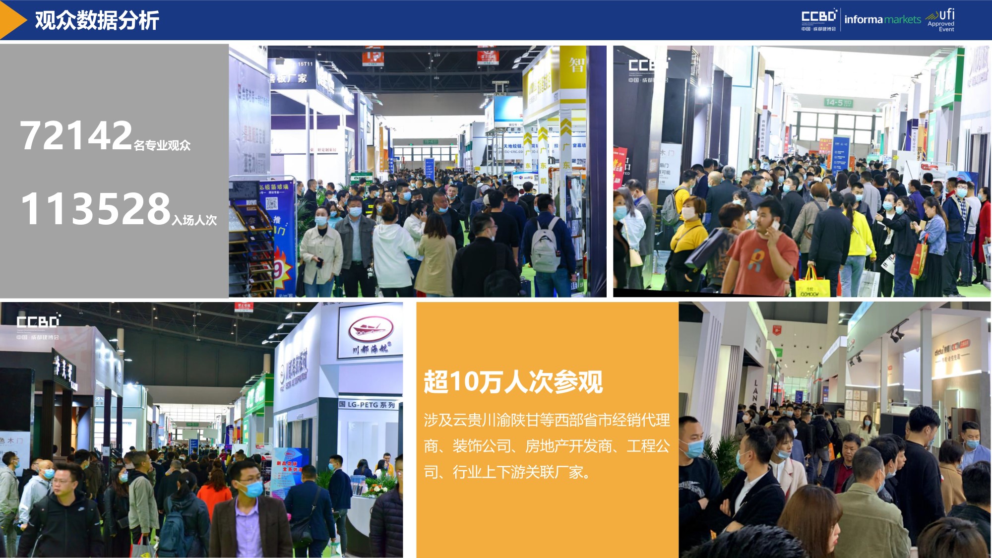 展后報告 | 再創新高！2021中國·成都建博會重磅數據公布(圖4)