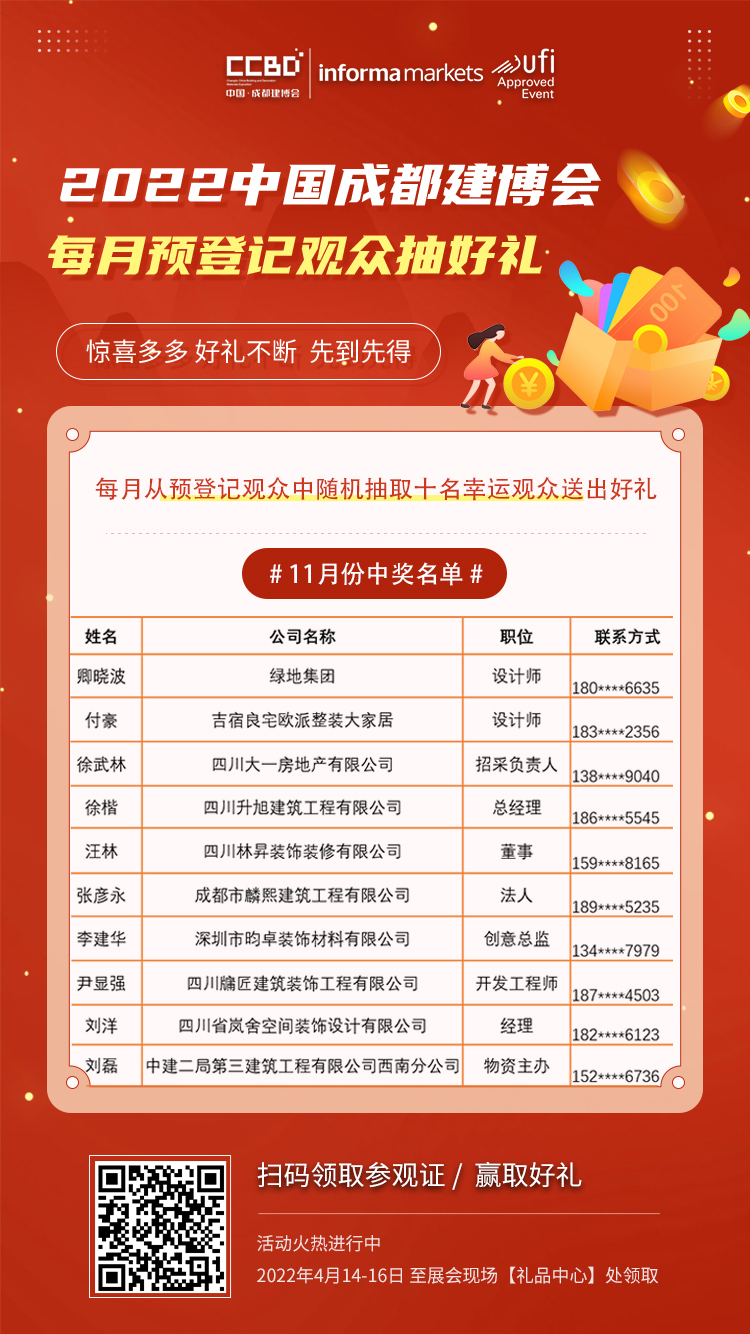 中獎啦！11月預登記觀眾中獎名單揭曉！(圖3)